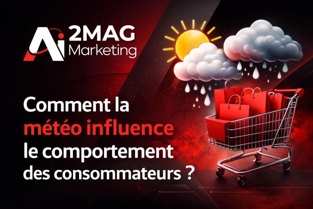Comment la météo influence le comportement des consommateurs ? - 2MAG